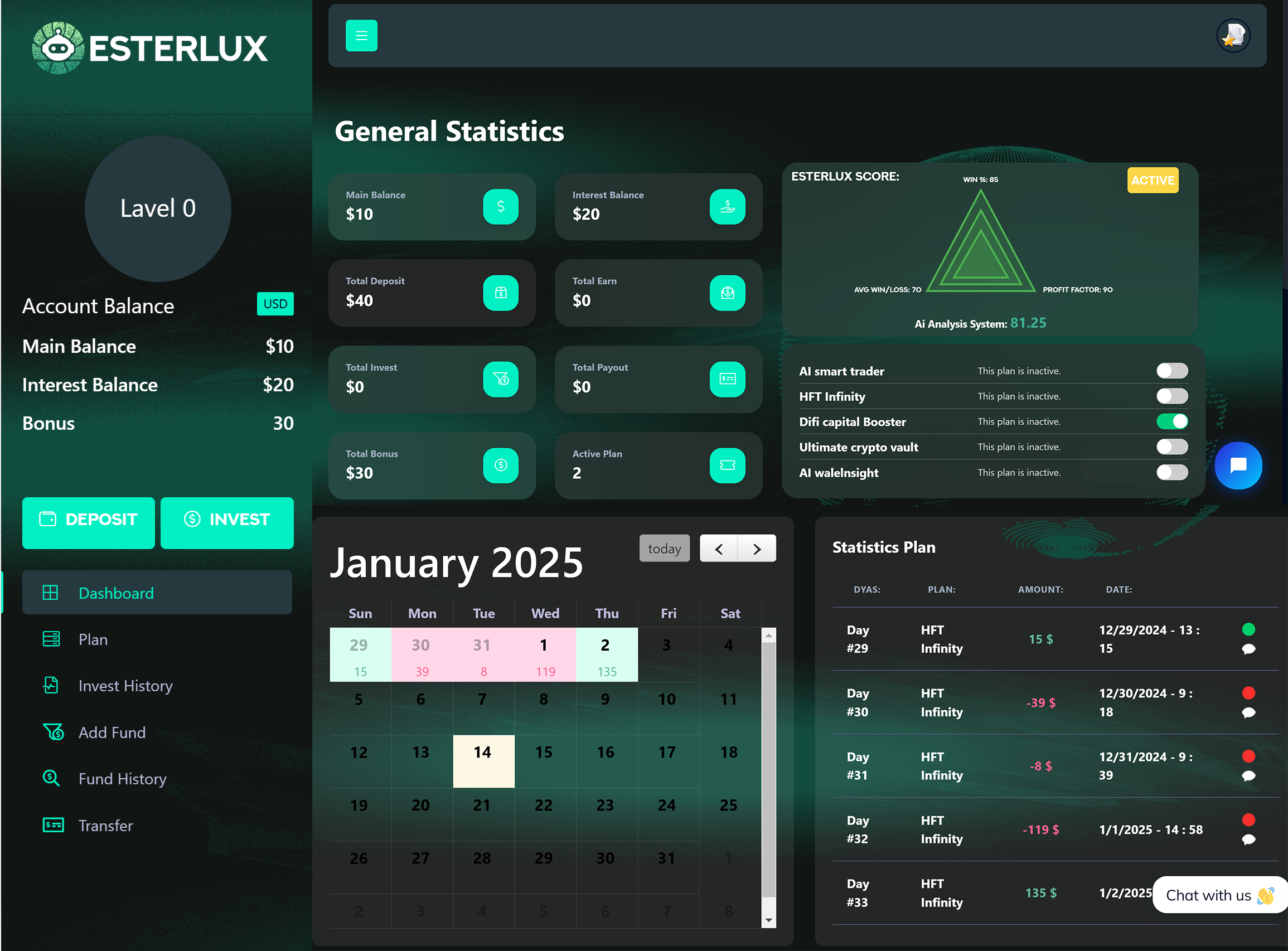 Dashboard